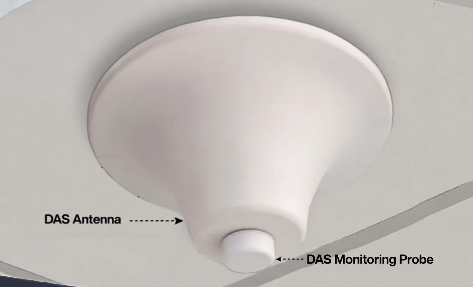 Monitoring probe fixed to a ceiling DAS antenna